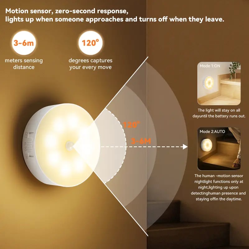 🔥BUY 2 GET 2 FREE($6.99/EACH)💡Indoor Motion Sensor Night Light